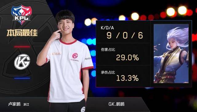 了总计42 了总计42