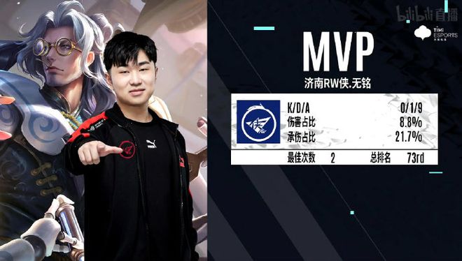 出亮眼表现 出亮眼表现