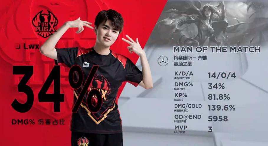 心理冲突 心理冲突