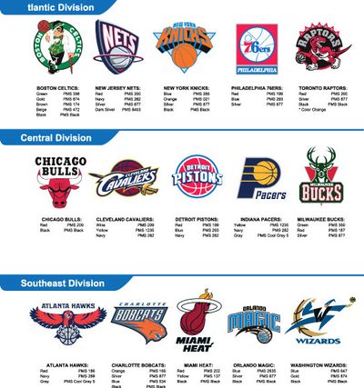 错误动作可 错误动作可