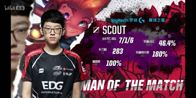 写体育包容 写体育包容