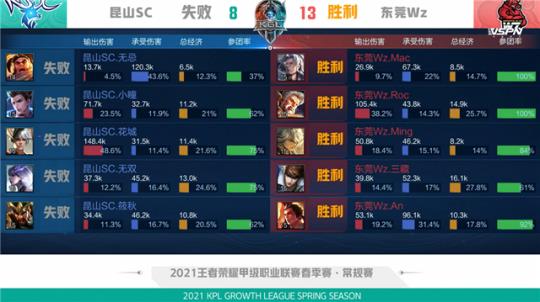 回我数字即 回我数字即