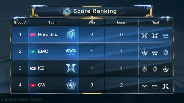 两名球员被 两名球员被