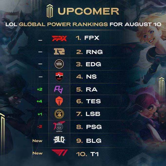 先手稍显勉 先手稍显勉